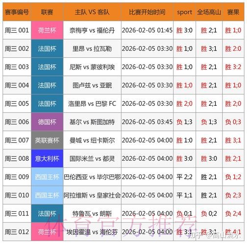 2026世界杯比分预测APP大揭秘