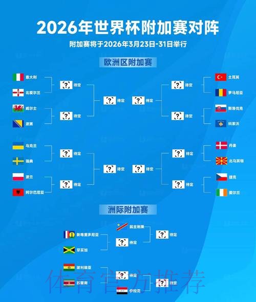 2026世界杯预测分析网页版 2026世界杯预测分析网页版
