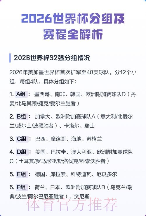 2026世界杯预测分析网页版 2026世界杯预测分析网页版